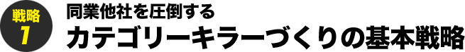 戦略1 同業他社を圧倒するカテゴリーキラーづくりの基本戦略