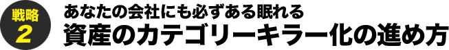 戦略2 あなたの会社にも必ずある眠れる資産のカテゴリーキラー化の進め方