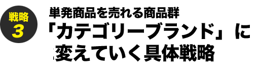 戦略3 単発商品を売れる商品群「カテゴリーブランド」に変えていく具体戦略