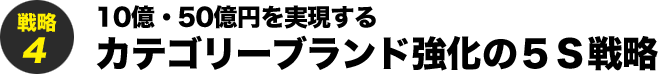 戦略4 10億・50億円を実現するカテゴリーブランド強化の５Ｓ戦略